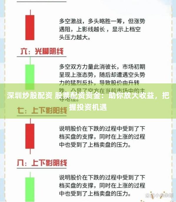 深圳炒股配资 股票配资资金：助你放大收益，把握投资机遇