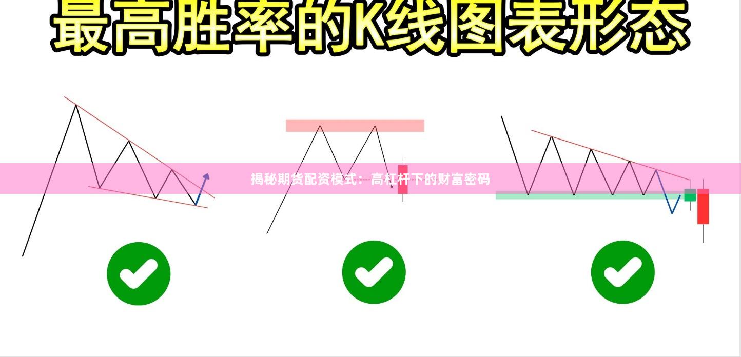 揭秘期货配资模式：高杠杆下的财富密码