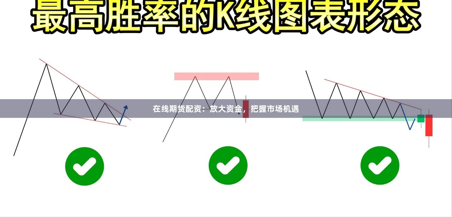 在线期货配资：放大资金，把握市场机遇