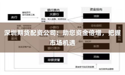 深圳期货配资公司：助您资金倍增，把握市场机遇