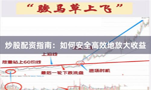 炒股配资指南:如何安全高效地放大收益