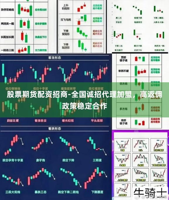 股票期货配资招商-全国诚招代理加盟,高返佣政策稳定合作