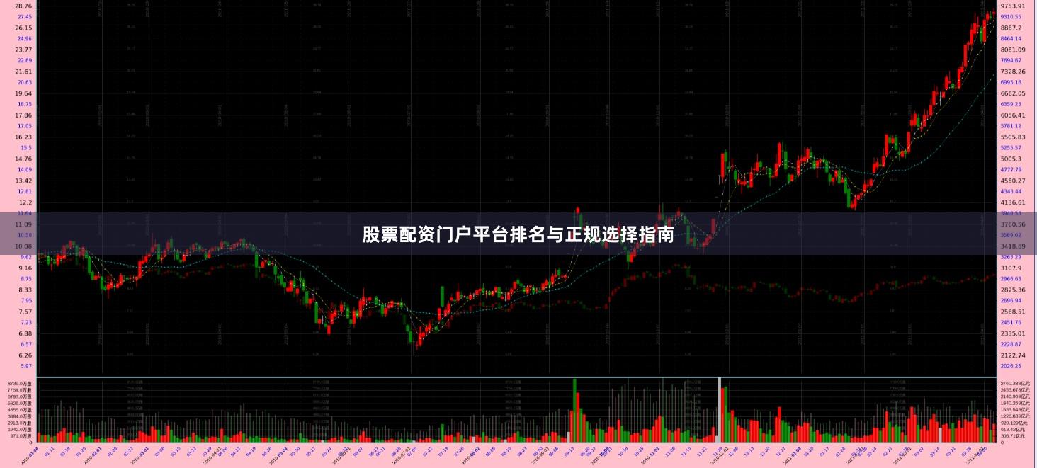 股票配资门户平台排名与正规选择指南
