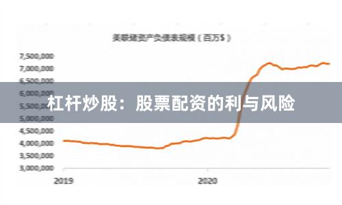 杠杆炒股：股票配资的利与风险