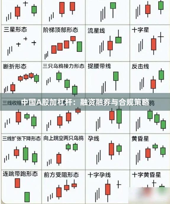 中国A股加杠杆：融资融券与合规策略