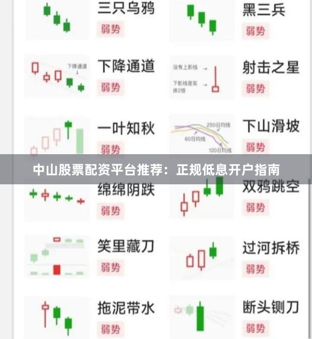 中山股票配资平台推荐：正规低息开户指南