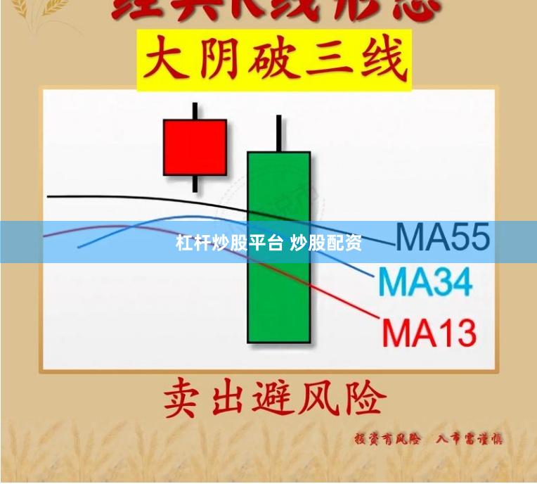 杠杆炒股平台 炒股配资