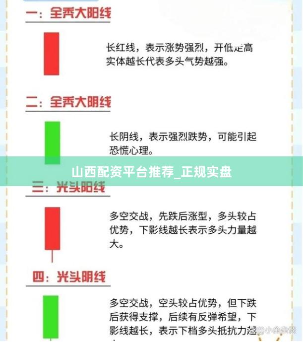 山西配资平台推荐_正规实盘