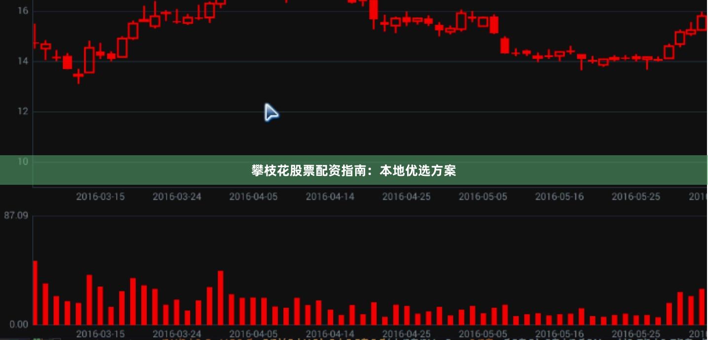 攀枝花股票配资指南：本地优选方案