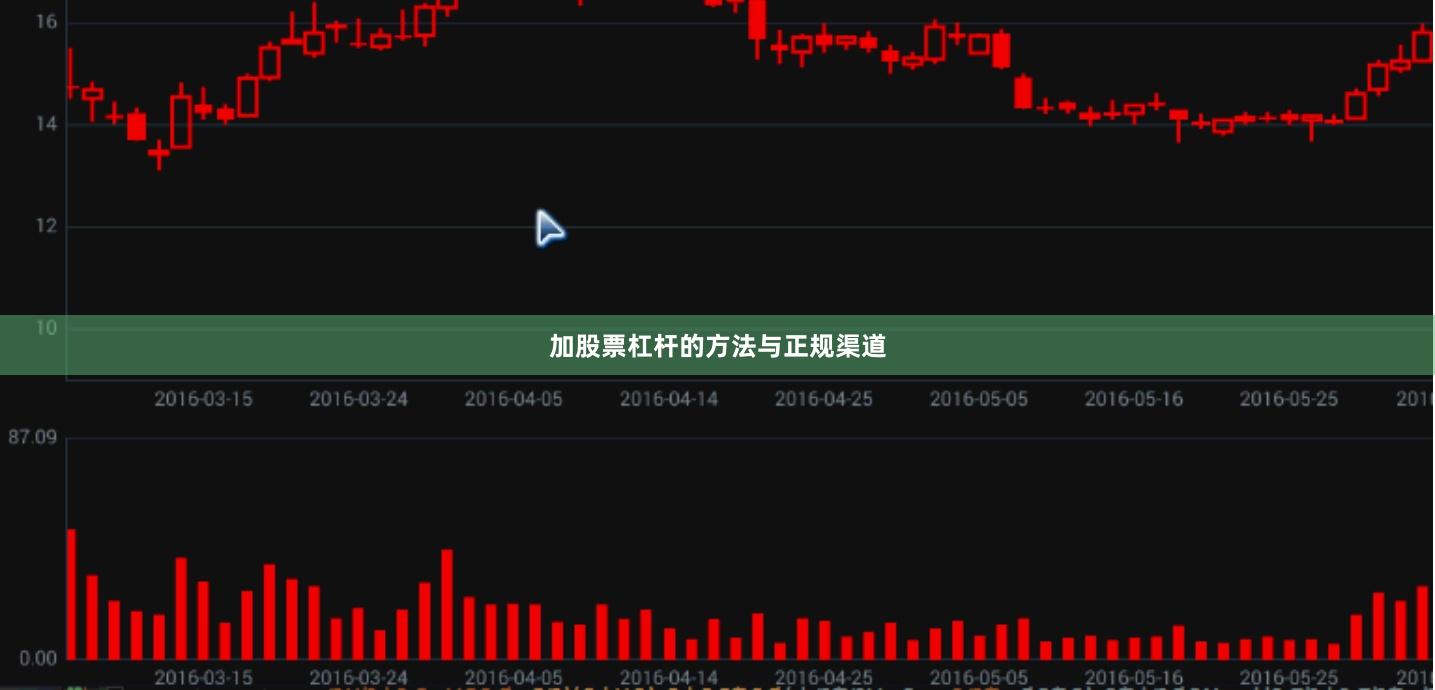 加股票杠杆的方法与正规渠道